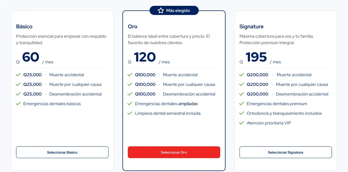 Comparativa de los planes Básico, Oro y Signature, con el plan Oro destacado como el más elegido